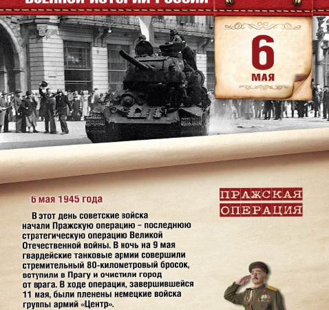 Календарь памятных дат истории России